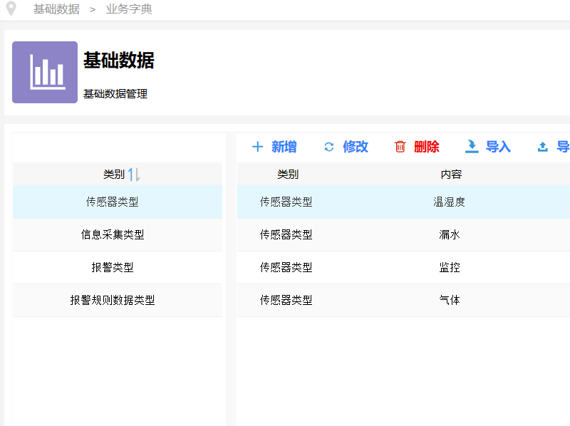 香妃直播软件下载數據管理