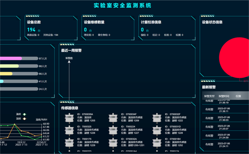香妃直播软件下载運營管理