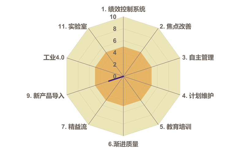 香妃直播软件下载管理