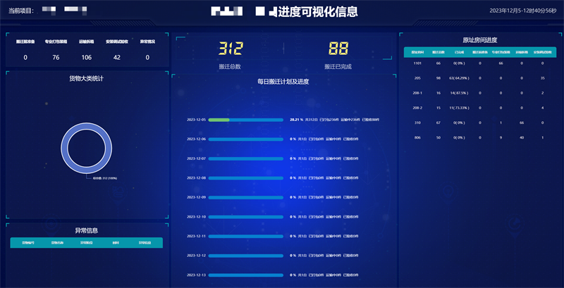 香妃直播软件下载信息化