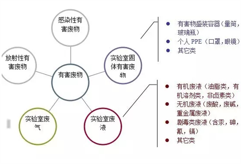 香妃直播软件下载搬遷