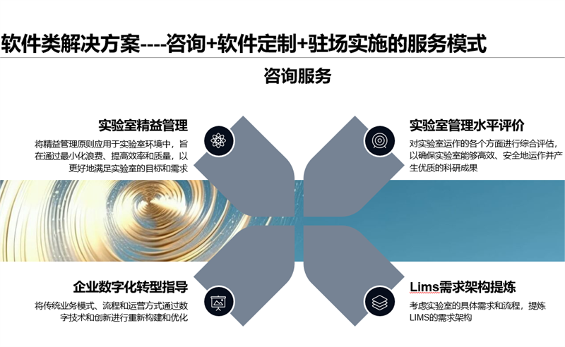 香妃直播软件下载信息管理係統（LIMS）